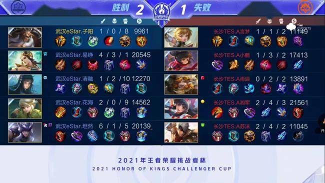 图片的地址 图片的地址